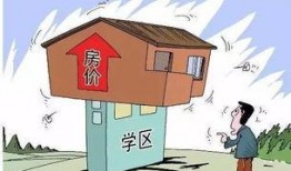 沈阳学区房最新爆料,揭秘热门区域房价走势与名校周边房源抢购热潮